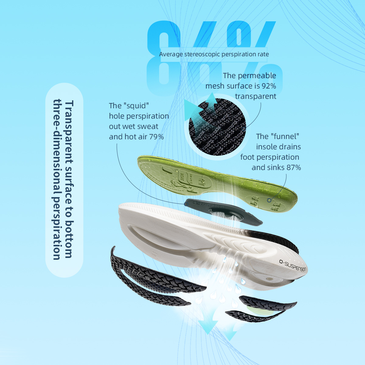 ONEMIX Neue Dämpfung Laufschuh – Men'S Shoes New Balance Bewertung und Preis